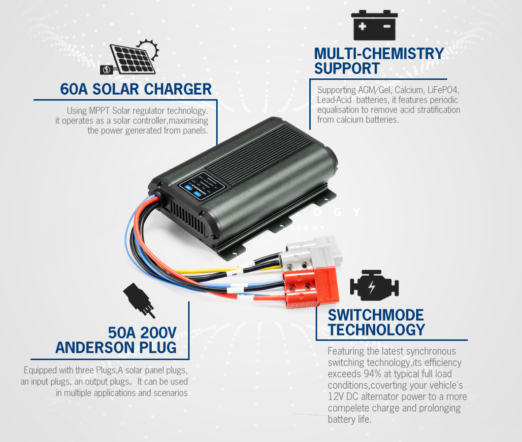 Chargeur de batterie au lithiu - Car Charger avis et prix